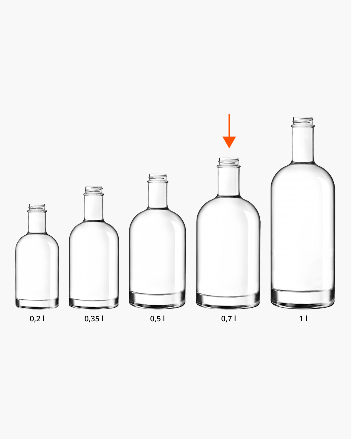 Lola fles 0,7 l Bedrukt of Lasergravure  of Gravurelook  sfeerfoto 1